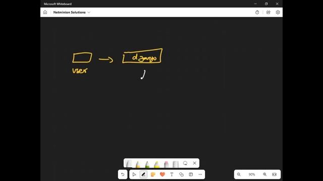 Python Django for fresher for BIG-IP F5 | F5 SDK (Python) documentation | Learn Automation смотреть онлайн