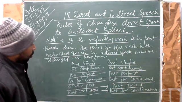 Class-6 English Grammar Ch-17 Direct and Indirect speech Day 2 смотреть онлайн