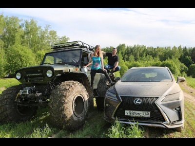 Новости автомобильной индустрии