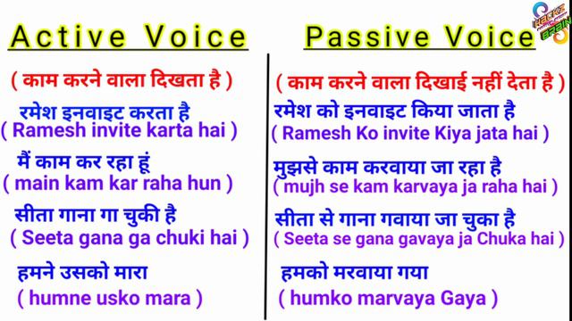 Part : 01, PASSIVE VOICE ( Master class video : Complete Tenses Covered ) смотреть онлайн