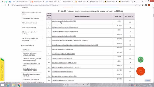 Тренажер для функционального тренинга Inotec NL12 отзывы и обзор репутации в интернете смотреть онлайн