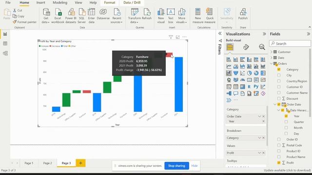 Waterfall & Funnel charts in Power BI | Power BI charts | Power BI tutorial for Beginners смотреть онлайн