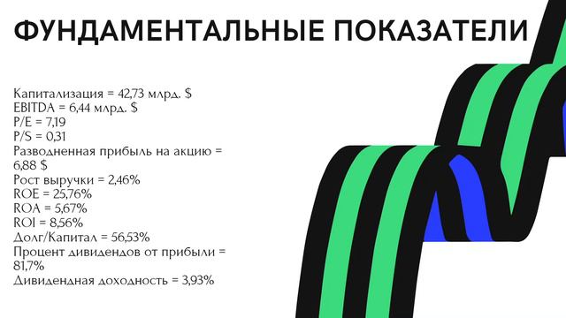 Walgreens Boots Alliance - разбор компании. Дивидендный аристократ США смотреть онлайн