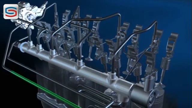 System d'injection diesel DCI смотреть онлайн