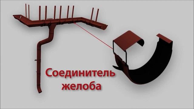 Элементы водосточных систем Гранд Лайн смотреть онлайн