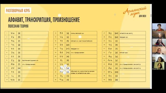 001 Полезная теория: армянский алфавит // Армянский язык с нуля смотреть онлайн