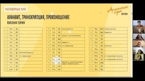 001 Полезная теория: армянский алфавит // Армянский язык с нуля