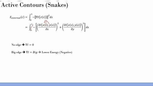 Active Contours for Image Segmentation смотреть онлайн