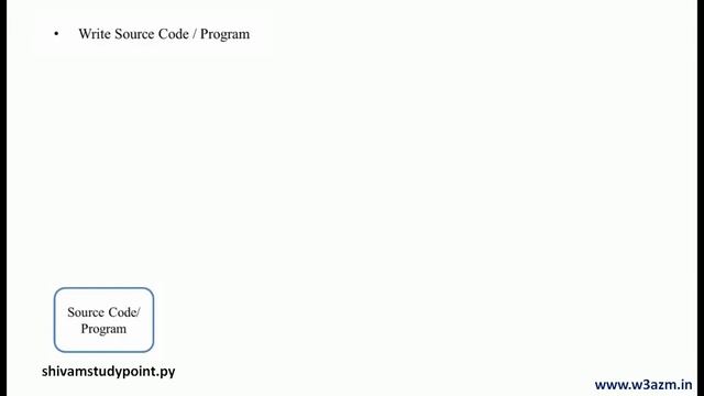 how to python work in Hindi смотреть онлайн