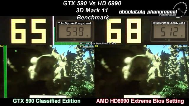GTX 590 Vs HD6990 смотреть онлайн