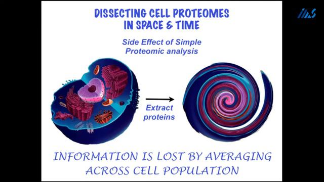 Angus Lamond -Protein Dynamics/Proteomics/ смотреть онлайн
