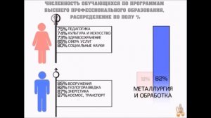 Мизандрия