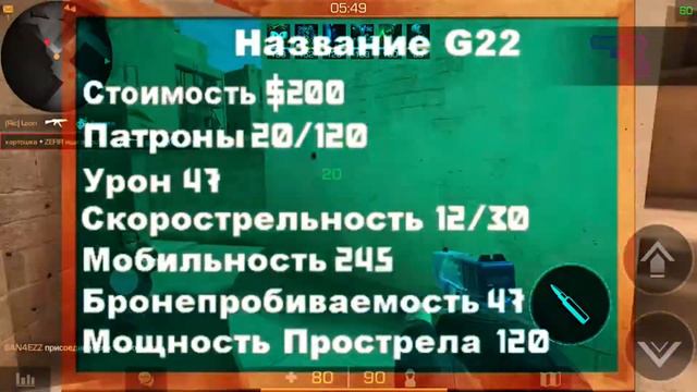 G-22 В STANDOFF 2💣КАК СТРЕЛЯТЬ С G-22💣КАК НАУЧИТЬСЯ ИГРАТЬ В STANDOFF2 смотреть онлайн