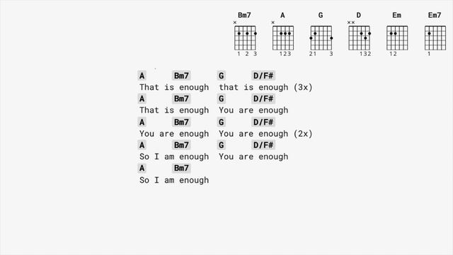 Jireh, You are Enough (CAPO 1) guitar chords смотреть онлайн