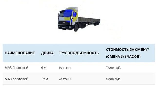 Аренда автошаланды в Москве смотреть онлайн
