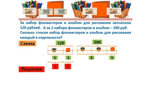 Урок. Задача на определение цены, количества, стоимости. Математика 4 класс. #учусьсам смотреть онлайн