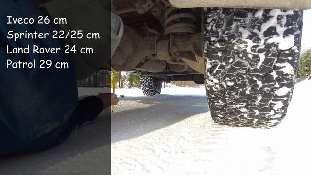 #18 | Jaką bazę 4x4 wybrać na kampera? смотреть онлайн