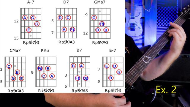 #56 Four Chords 6 Ways смотреть онлайн