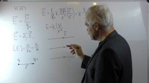 Электричество и магнетизм Лекция 2 часть 1 Определение Напряженности Линии напряженности