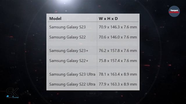 Samsung Galaxy S23 Ultra - NEW Display Specifications LEAKED! смотреть онлайн