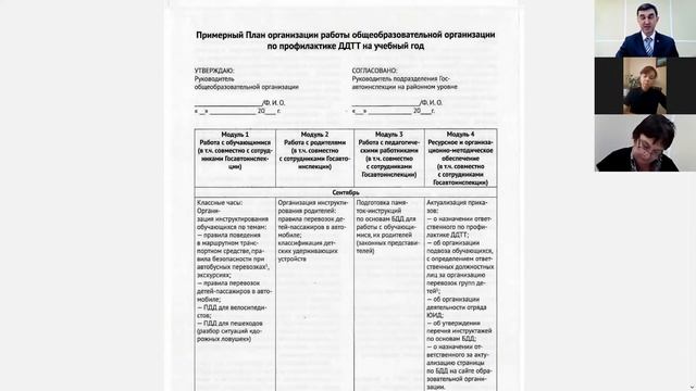 "Организация работы по привитию детям навыков безопасного участия в дорожном движении..." смотреть онлайн