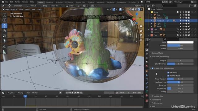 04. Deep dive Eevee tips смотреть онлайн