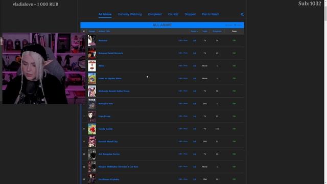 Аниме лист Алины Рин ► AlinaRin Rofls