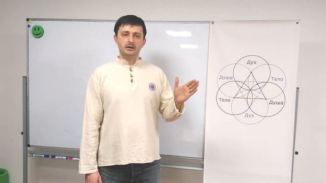 Число судьбы 8. Джйотиш Нумерология ч.10 смотреть онлайн