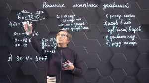 55_Линейное уравнение с одной переменной. Практическая часть. 6 класс.