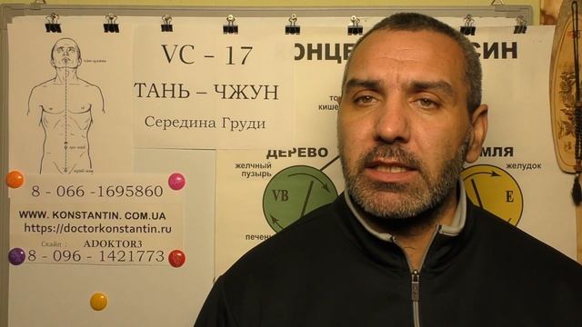 Болезни Кардии. Точки акупунктуры в помощь. смотреть онлайн