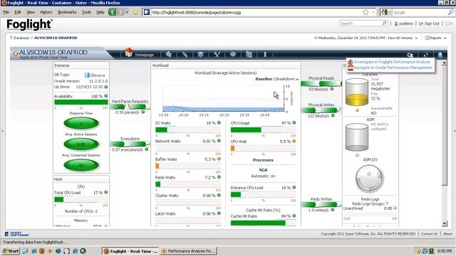 Foglight for Oracle Advanced - A Day in the Life of an Oracle DBA смотреть онлайн