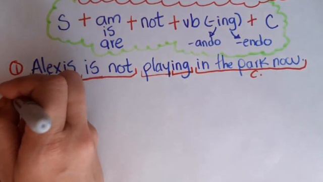 PRESENT CONTINUOUS / PRESENT PROGRESSIVE | Negative sentences | ¿Cuándo usar el Present Continuous? смотреть онлайн