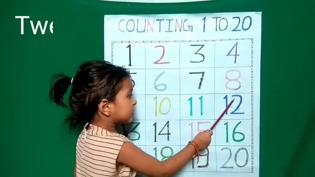 Number song | ginti | गिनती | counting 1 to 10 | counting 1 to 20 | 1234 Numbers. ginti in hindi смотреть онлайн