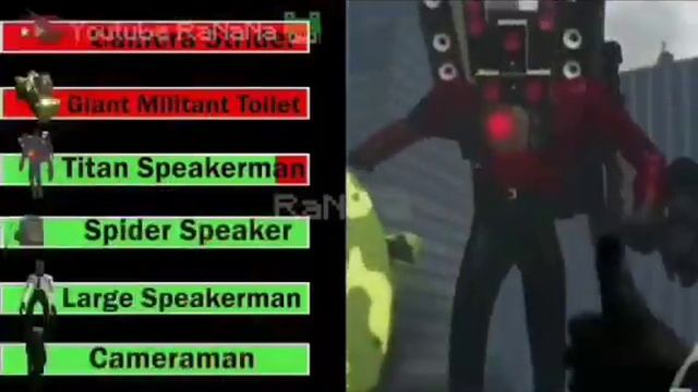 камера-титан,спикер-титан и тв Титан против туалетов смотреть онлайн