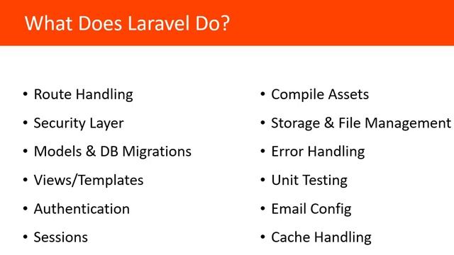 PHP Laravel Tutorial for Beginners - Introduction to Laravel framework смотреть онлайн