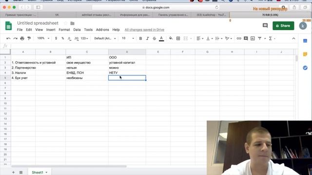 Искусство Созидания