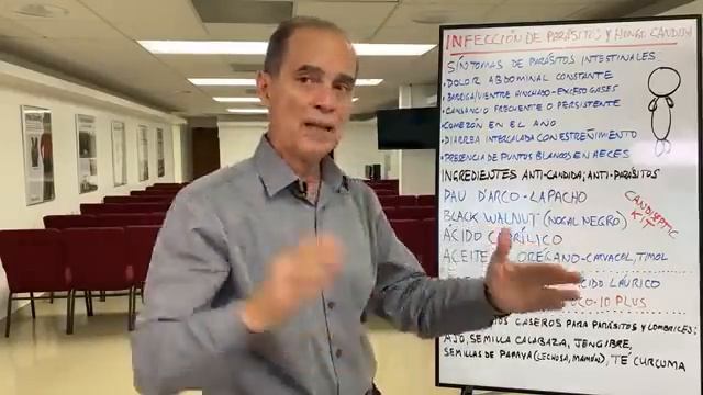 Infección De Parásitos Y Hongo Candida смотреть онлайн