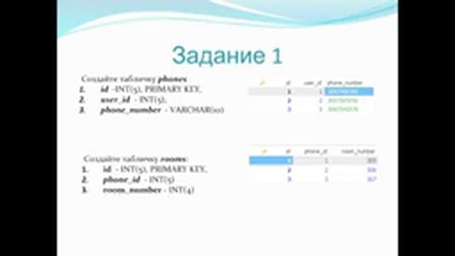 Lesson 22 2018 12 09 0908 17 смотреть онлайн