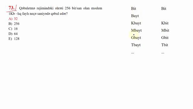 İnformasiyanın kodlaşdırılması, informasiya ölçü vahidləri (Test İzahı)