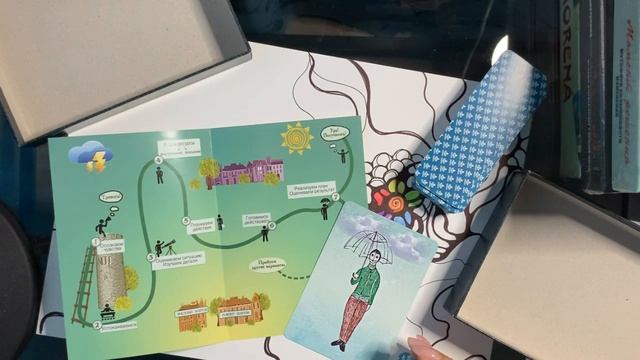 Обзор МАК «Зонтики». смотреть онлайн
