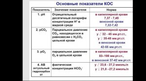 Частная биохимия. КОС. Часть 2