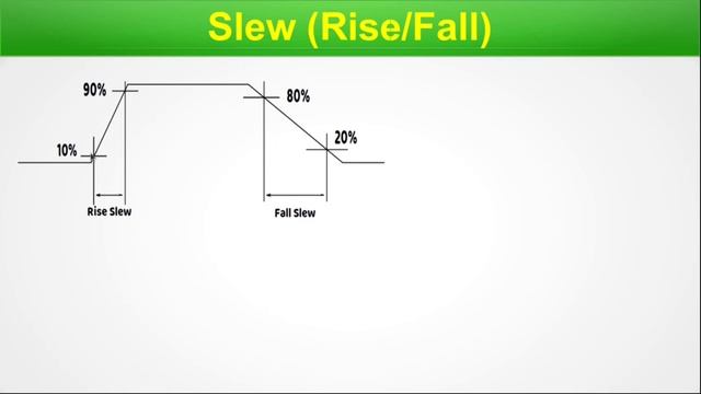 Mastering Static Timing Analysis (STA) | In-Depth Marathon Theory Episodes смотреть онлайн