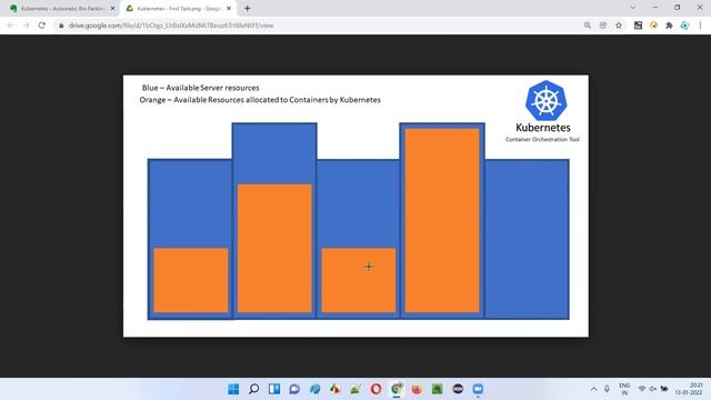 Kubernetes - Automatic Bin Packing (Kubernetes Made Easy - Part 2) смотреть онлайн