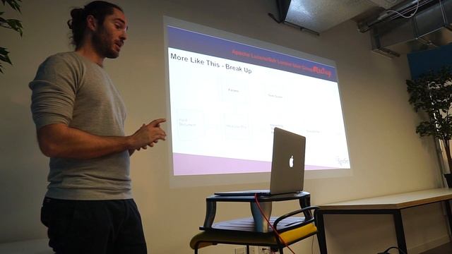 How the Apache Lucene More Like This Works смотреть онлайн
