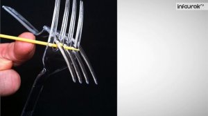 Центр тяжести тела  Условия равновесия тел. Физика 7 класс