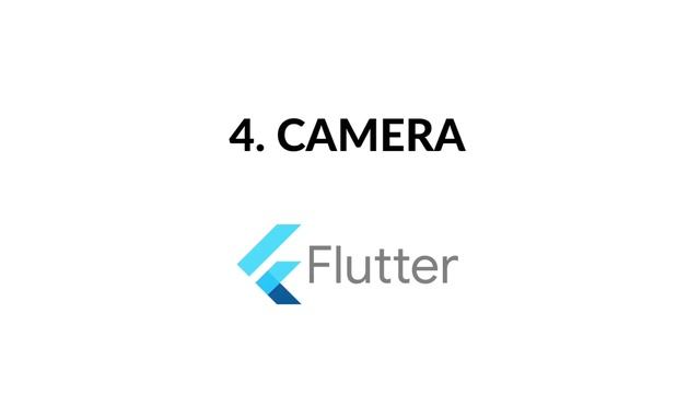 Top 6 Permission in Android Manifest File | Flutter смотреть онлайн