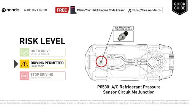 What is P0530 Engine Code [Quick Guide] смотреть онлайн