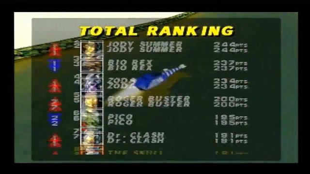 Let's Play F-Zero X - #1: The Jack Cup смотреть онлайн