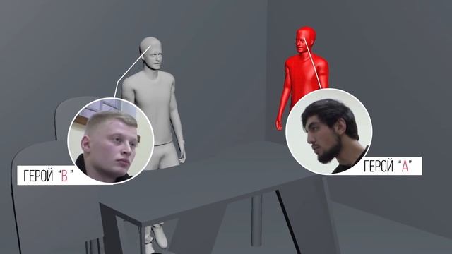 Как брать контроль над чужими эмоциями в конфликте смотреть онлайн