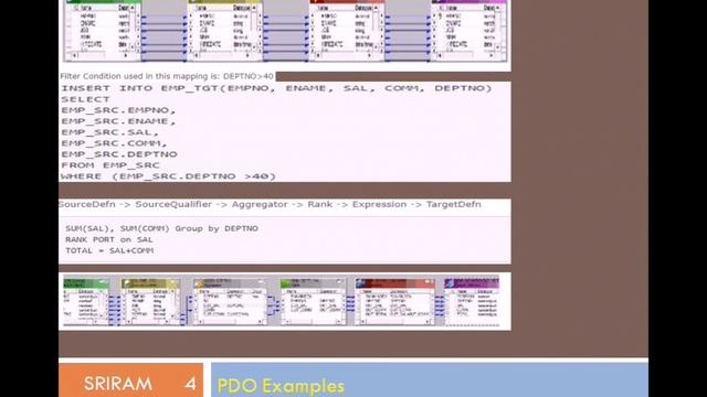 Informatica interview preparation 4 push down optimization смотреть онлайн